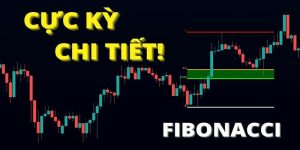 Chiến thuật Fibonacci